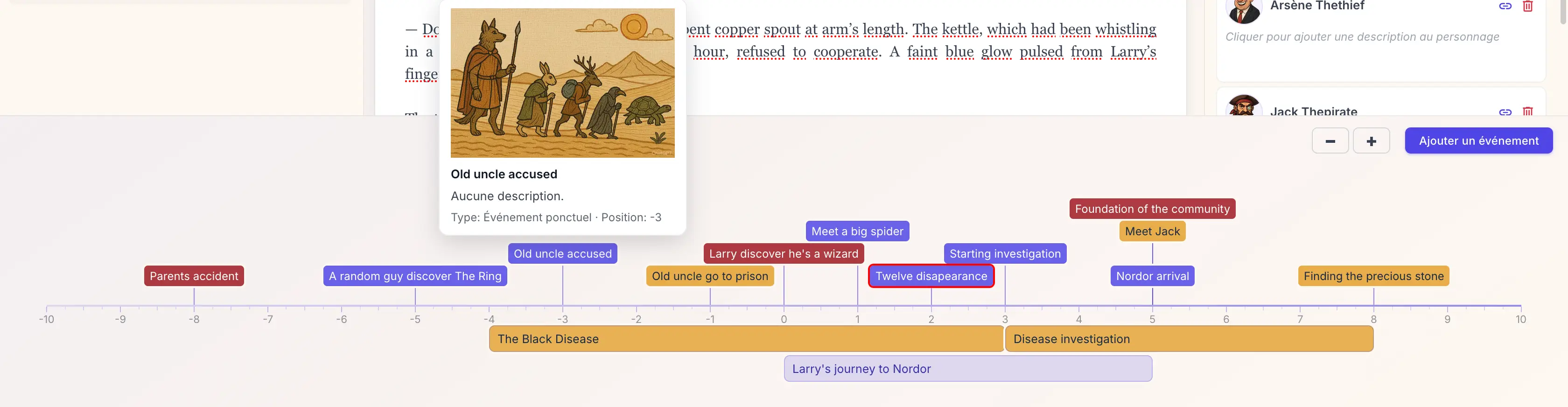 Plumelisse timeline with a novel's events laid out on a graduated chronology